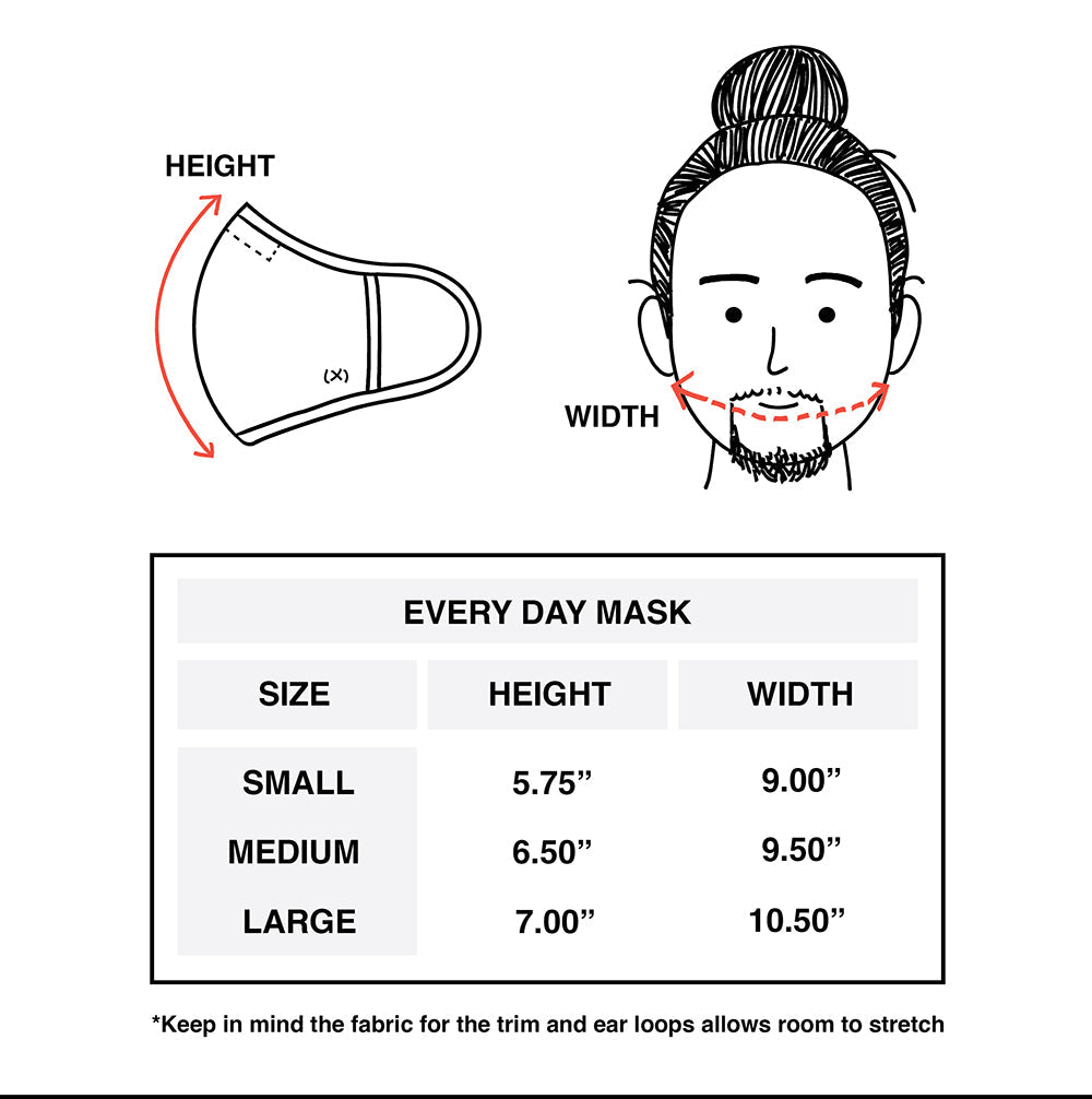 Every Day Mask | Jet Black